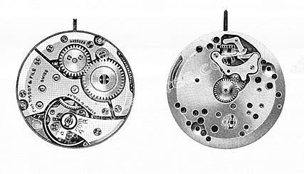 Tissot 27 B 1 watch movements Tissot 27 B 1 watch movements