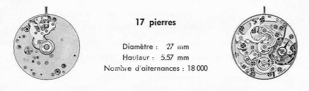 Tissot 871 watch movements Tissot 871 watch movements