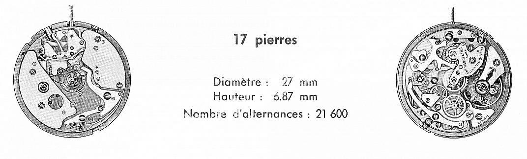Tissot 873 watch movements Tissot 873 watch movements