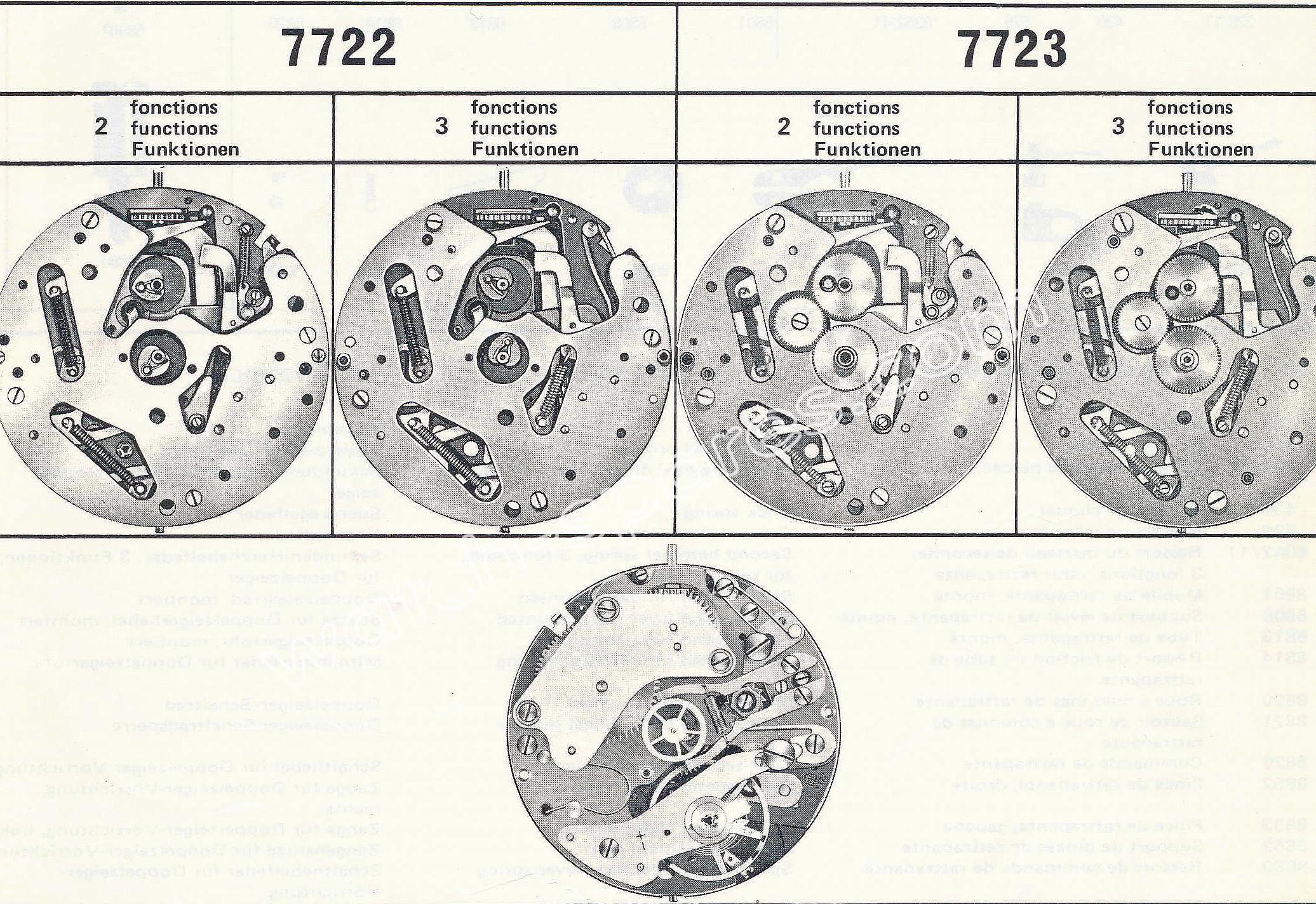 Valjoux 7723 watch movements Valjoux 7723 watch movements