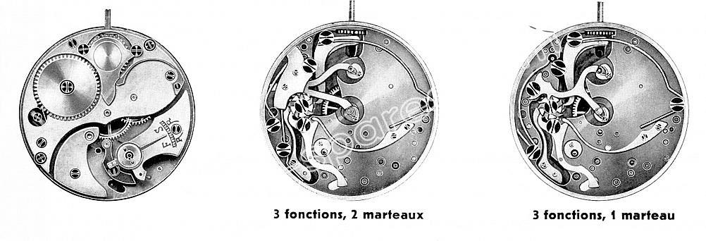 Venus 122 watch movements Venus 122 watch movements
