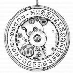 ETA 2872 watch movement ETA 2872 watch movement