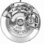 ETA 2872 watch movements ETA 2872 watch movements