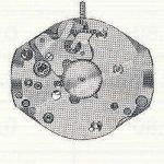 FHF Font 100.101 watch movement FHF Font 100.101 watch movement